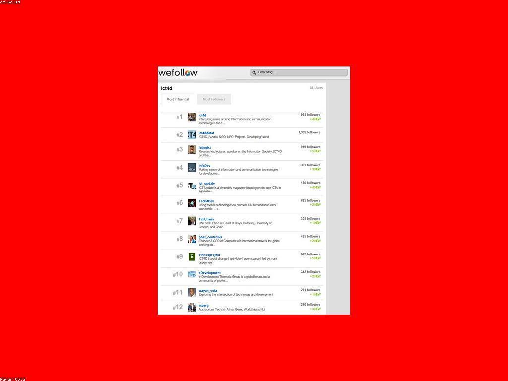 ផលប៉ះពាល់នៃព័ត៌មានអនឡាញដល់សង្គម